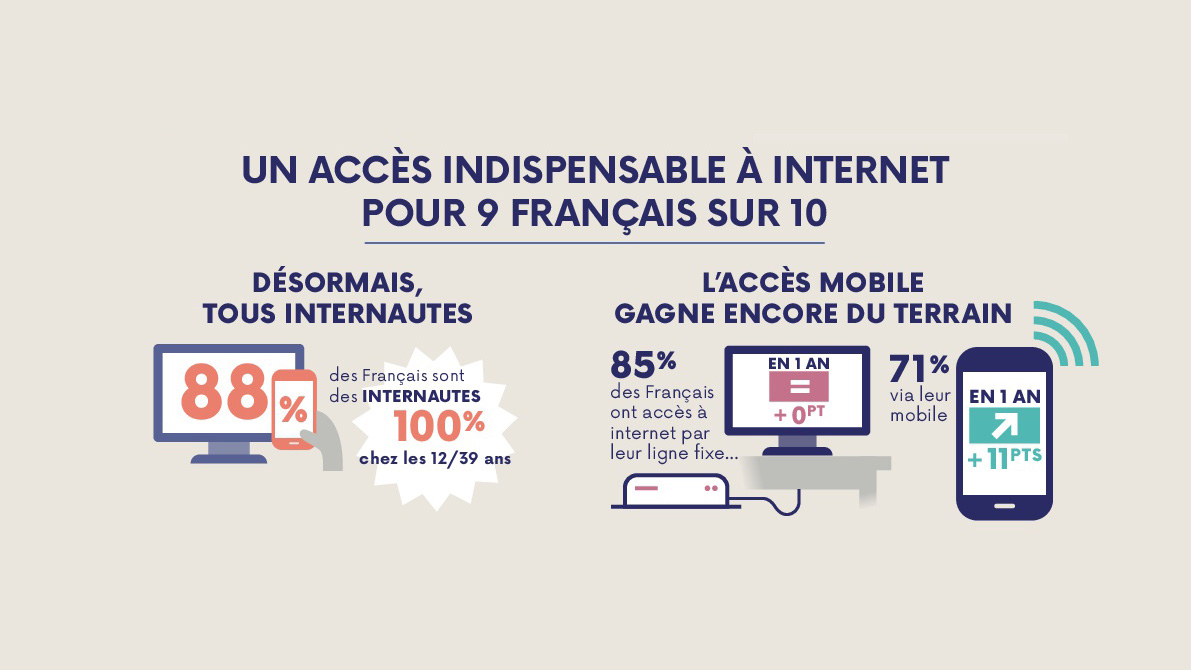 barometre_du_numerique-2017_header