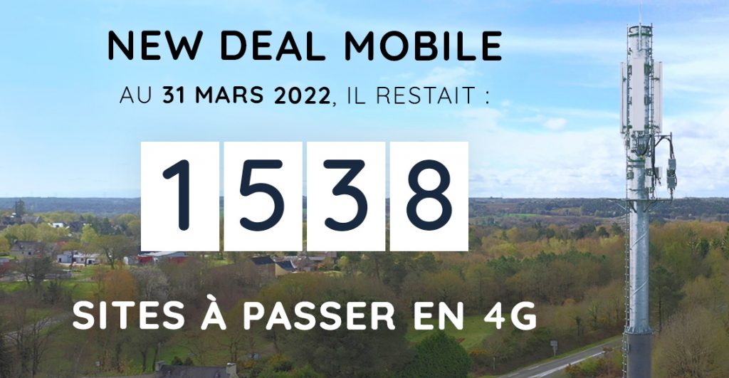 1538 sites à passer en 4G au 31 mars 2022